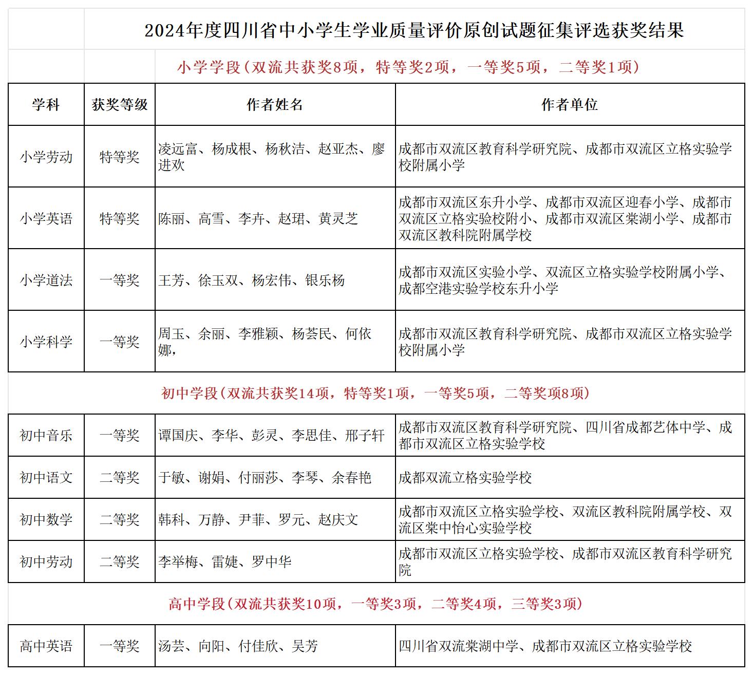 微信图片_20250919115411_162_19_Sheet1 (2).jpg